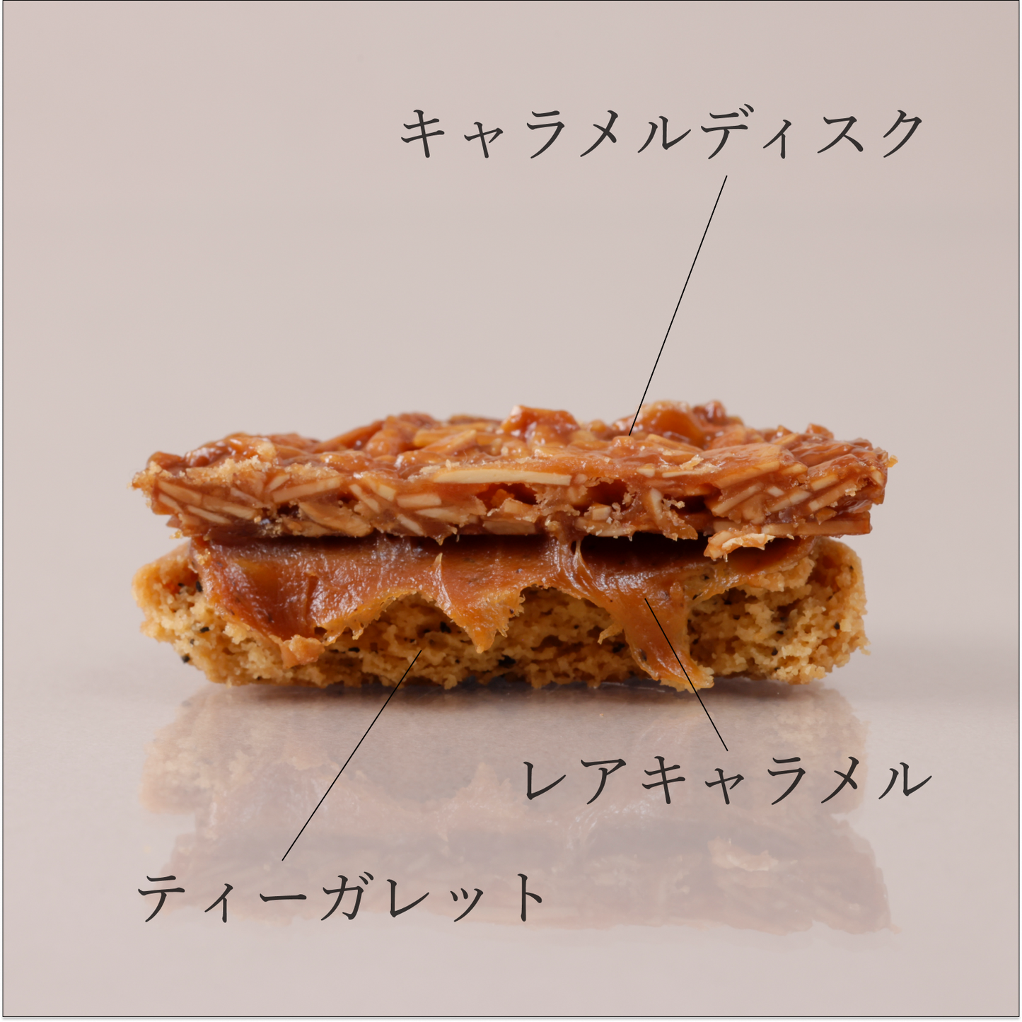 ロイヤルティーガレット